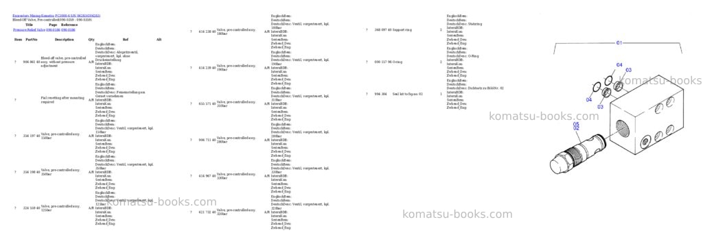 Komatsu pc3000-6 s/n 06283 Parts catalog cover Page 5