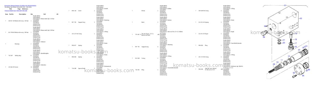 Komatsu pc3000-6 s/n 06283 Parts catalog cover Page 6