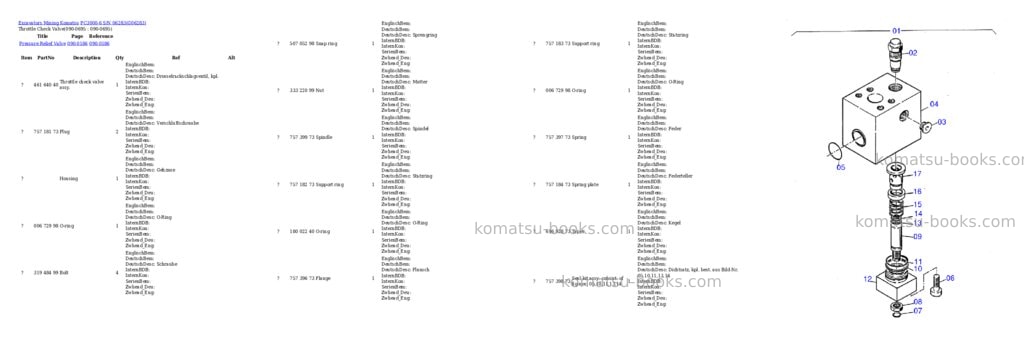 Komatsu pc3000-6 s/n 06283 Parts catalog cover Page 9