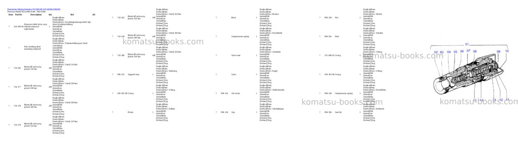 Komatsu pc3000-6e s/n 06284 Parts catalog cover