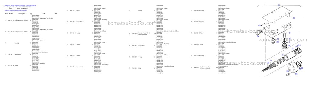 Komatsu pc3000-6e s/n 06284 Parts catalog cover Page 4
