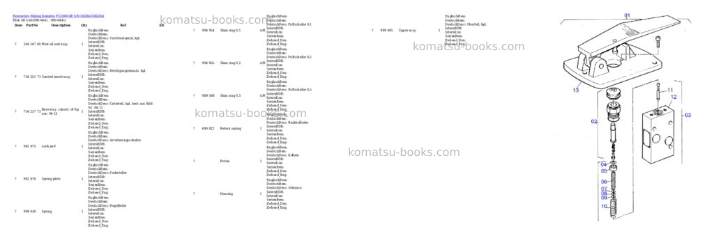 Komatsu pc3000-6e s/n 06284 Parts catalog cover Page 6