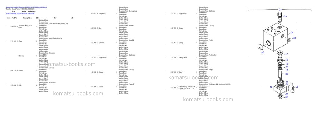Komatsu pc3000-6e s/n 06284 Parts catalog cover Page 7