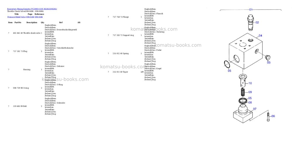 Komatsu pc3000-6 s/n 06285 Parts catalog cover Page 10
