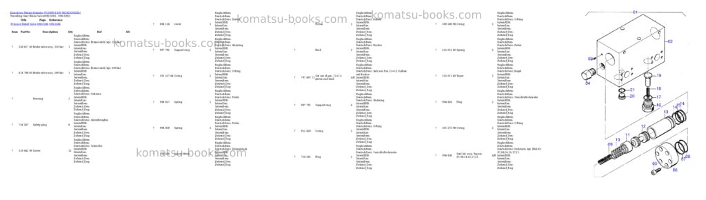 Komatsu pc3000-6 s/n 06285 Parts catalog cover Page 6