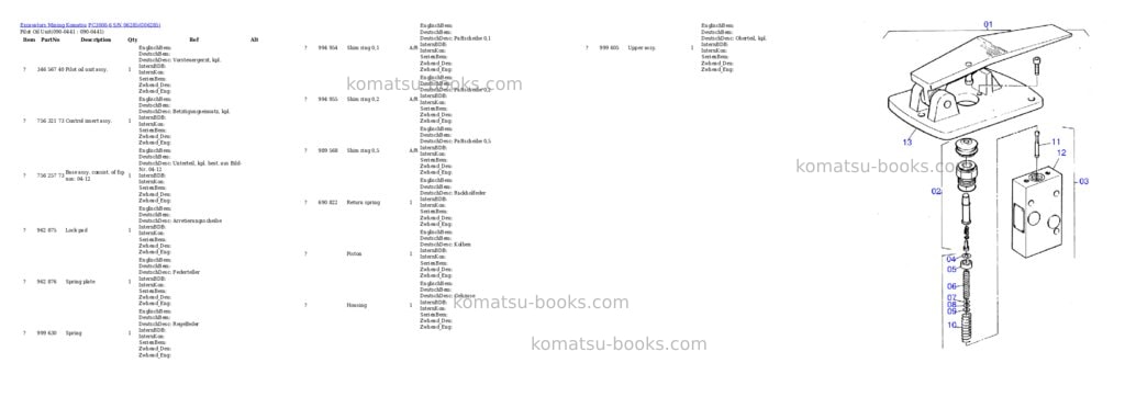 Komatsu pc3000-6 s/n 06285 Parts catalog cover Page 8