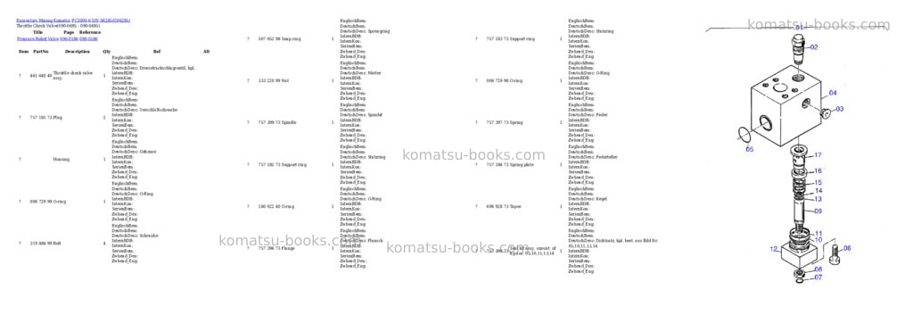 Komatsu pc3000-6 s/n 06285 Parts catalog cover Page 9