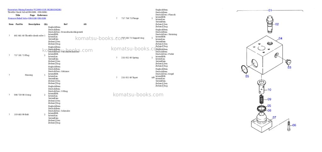 Komatsu pc3000-6 s/n 06286 Parts catalog cover Page 10