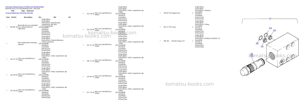 Komatsu pc3000-6 s/n 06286 Parts catalog cover Page 5