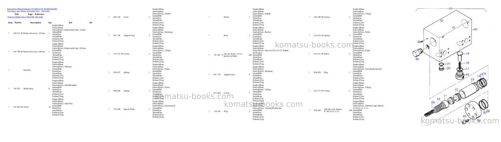 Komatsu pc3000-6 s/n 06286 Parts catalog cover Page 6