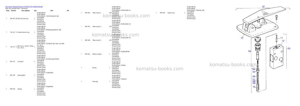 Komatsu pc3000-6 s/n 06286 Parts catalog cover Page 8