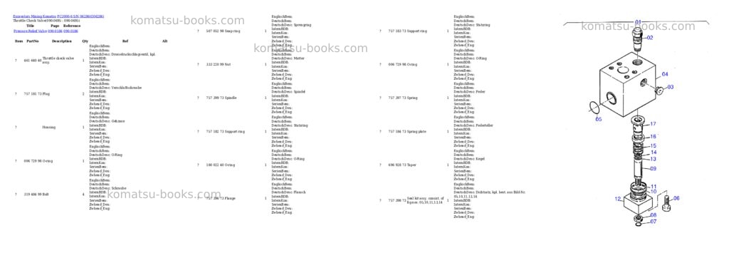 Komatsu pc3000-6 s/n 06286 Parts catalog cover Page 9