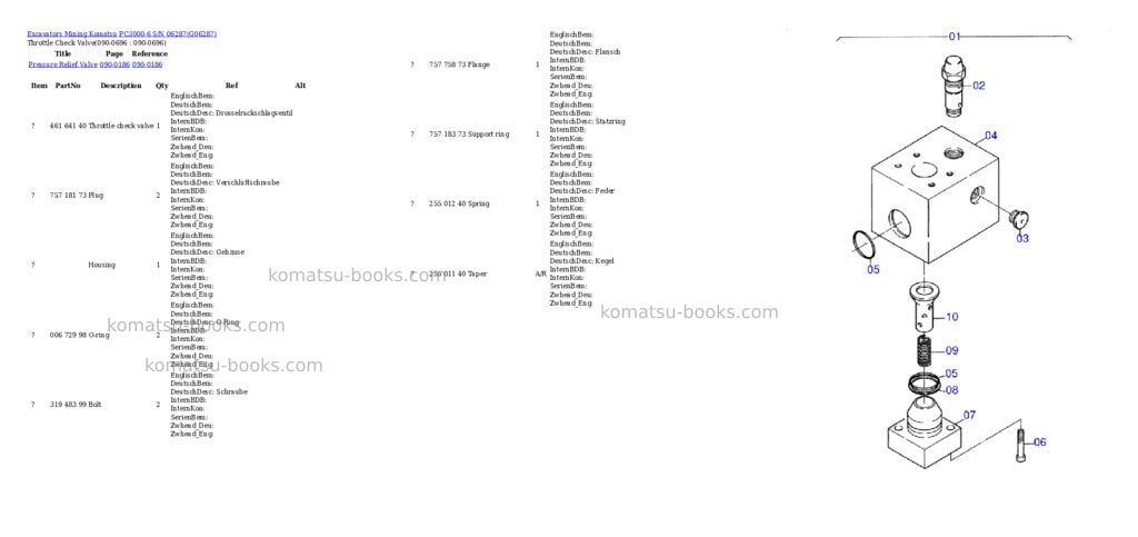 Komatsu pc3000-6 s/n 06287 Parts catalog cover Page 10