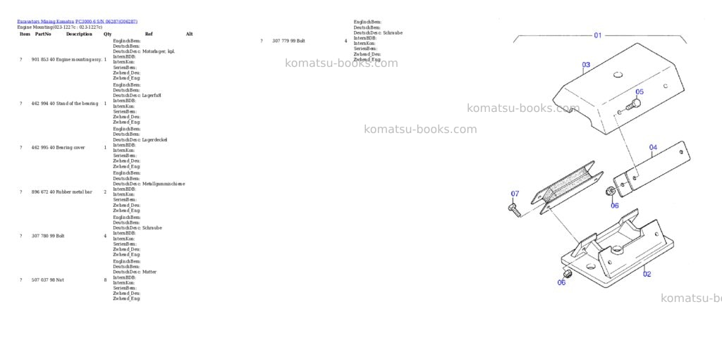 Komatsu pc3000-6 s/n 06287 Parts catalog cover Page 2