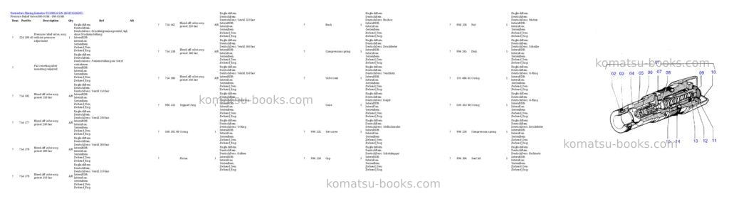 Komatsu pc3000-6 s/n 06287 Parts catalog cover Page 3
