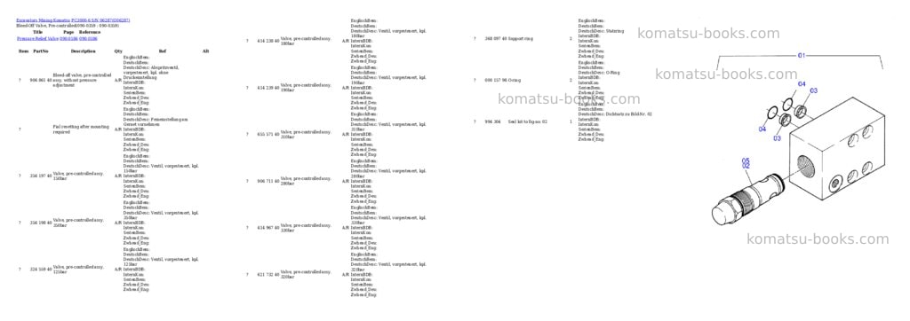 Komatsu pc3000-6 s/n 06287 Parts catalog cover Page 5