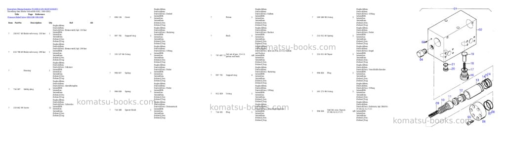 Komatsu pc3000-6 s/n 06287 Parts catalog cover Page 6