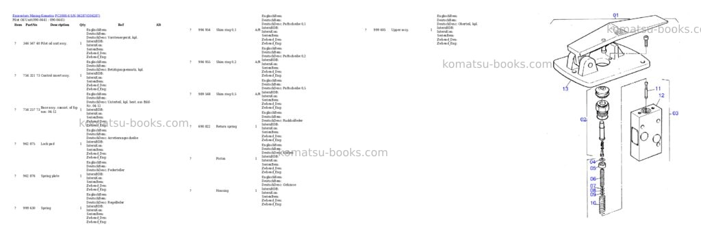 Komatsu pc3000-6 s/n 06287 Parts catalog cover Page 8