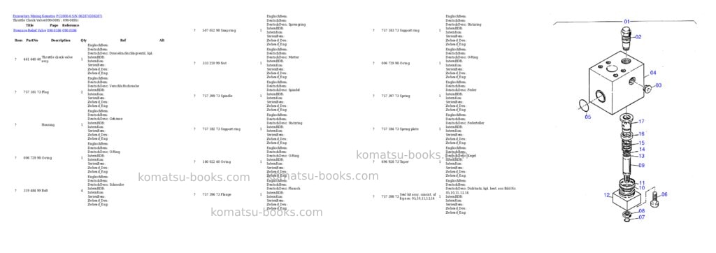 Komatsu pc3000-6 s/n 06287 Parts catalog cover Page 9
