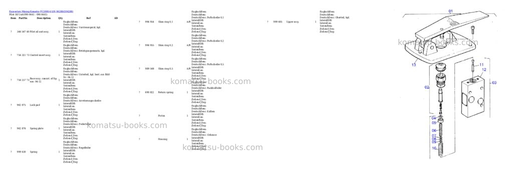 Komatsu pc3000-6 s/n 06288 Parts catalog cover Komatsu pc3000-6 s/n 06288 Parts catalog cover