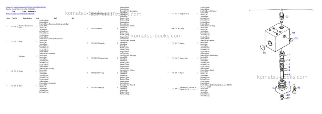 Komatsu pc3000-6 s/n 06288 Parts catalog cover Page 2 Komatsu pc3000-6 s/n 06288 Parts catalog cover Page 2