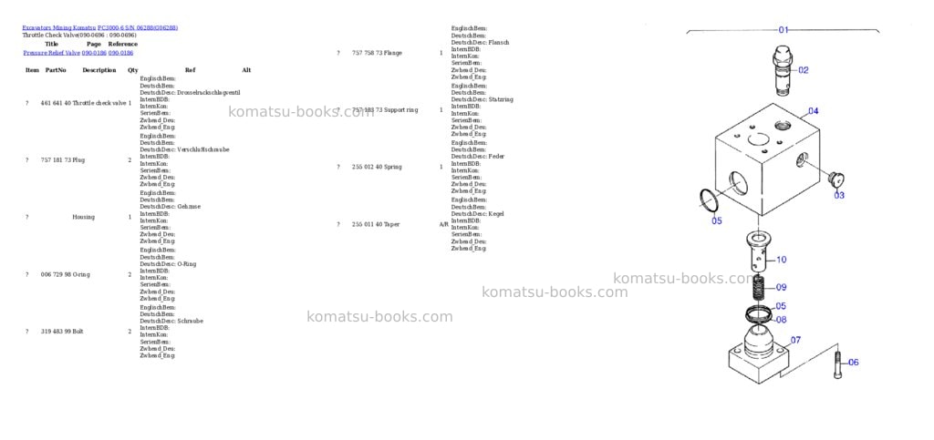 Komatsu pc3000-6 s/n 06288 Parts catalog cover Page 3 Komatsu pc3000-6 s/n 06288 Parts catalog cover Page 3