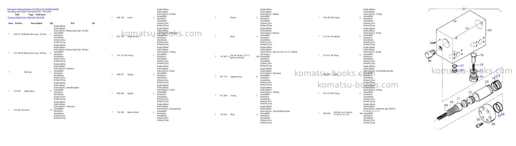 Komatsu pc3000-6 s/n 06288 Parts catalog cover Page 6 Komatsu pc3000-6 s/n 06288 Parts catalog cover Page 6