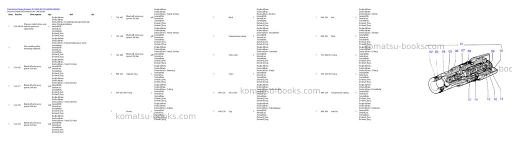 Komatsu pc3000-6e s/n 06289 Parts catalog cover Komatsu pc3000-6e s/n 06289 Parts catalog cover