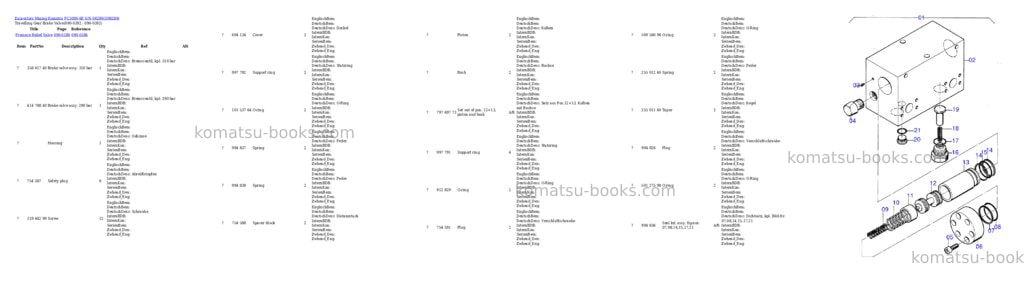 Komatsu pc3000-6e s/n 06289 Parts catalog cover Page 4 Komatsu pc3000-6e s/n 06289 Parts catalog cover Page 4