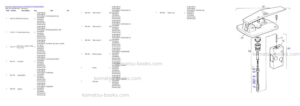Komatsu pc3000-6e s/n 06289 Parts catalog cover Page 6 Komatsu pc3000-6e s/n 06289 Parts catalog cover Page 6