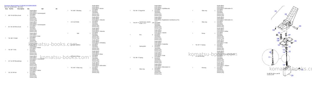 Komatsu pc3000-6e s/n 06289 Parts catalog cover Page 9 Komatsu pc3000-6e s/n 06289 Parts catalog cover Page 9