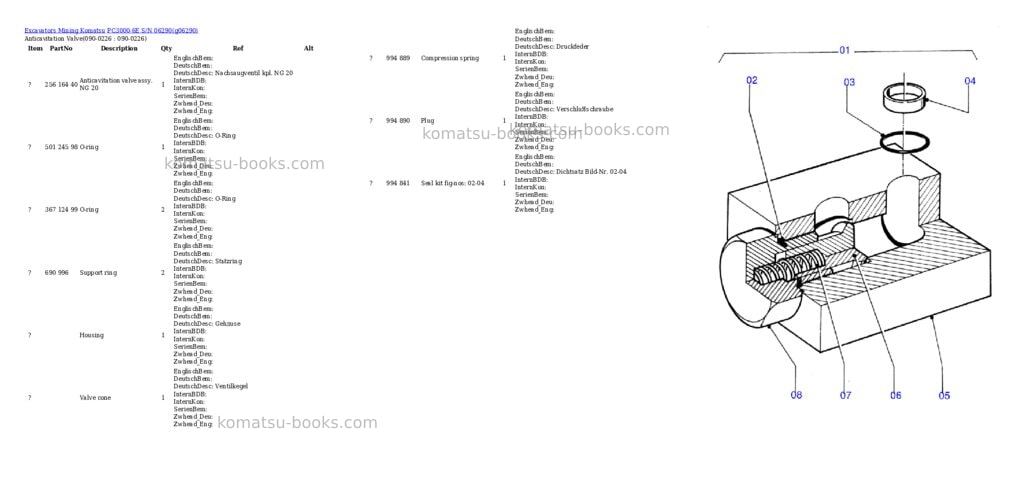Komatsu pc3000-6e s/n 06290 Parts catalog cover Page 2
