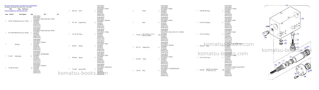 Komatsu pc3000-6e s/n 06290 Parts catalog cover Page 4