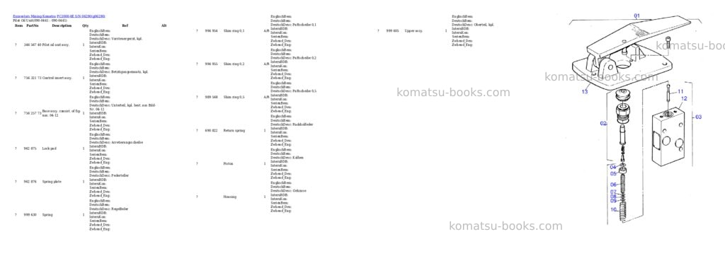 Komatsu pc3000-6e s/n 06290 Parts catalog cover Page 6