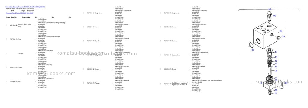 Komatsu pc3000-6e s/n 06290 Parts catalog cover Page 7