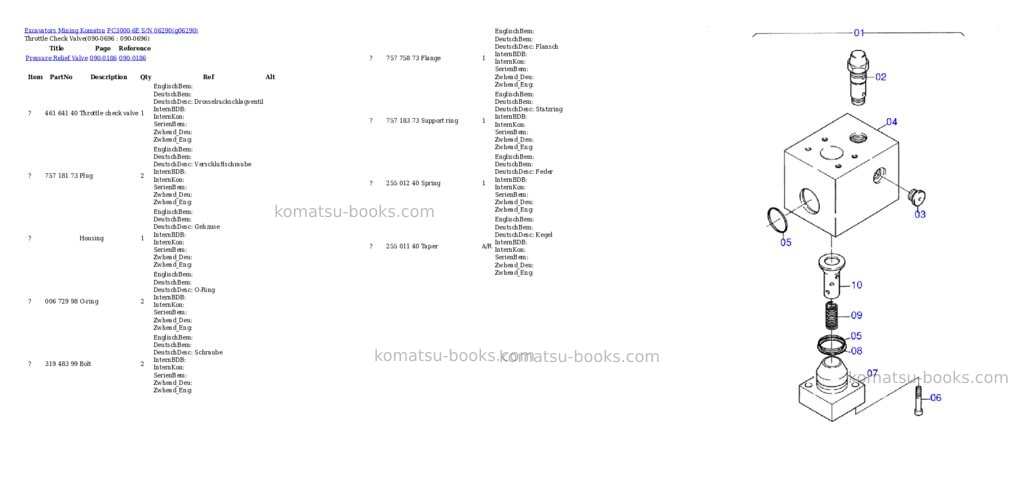 Komatsu pc3000-6e s/n 06290 Parts catalog cover Page 8
