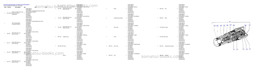 Komatsu pc3000-6e s/n 06291 Parts catalog cover