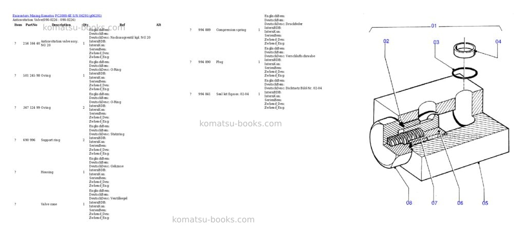 Komatsu pc3000-6e s/n 06291 Parts catalog cover Page 2