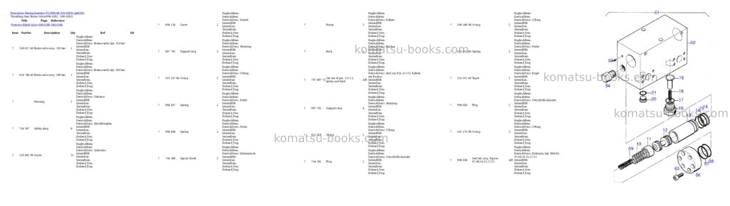 Komatsu pc3000-6e s/n 06291 Parts catalog cover Page 4