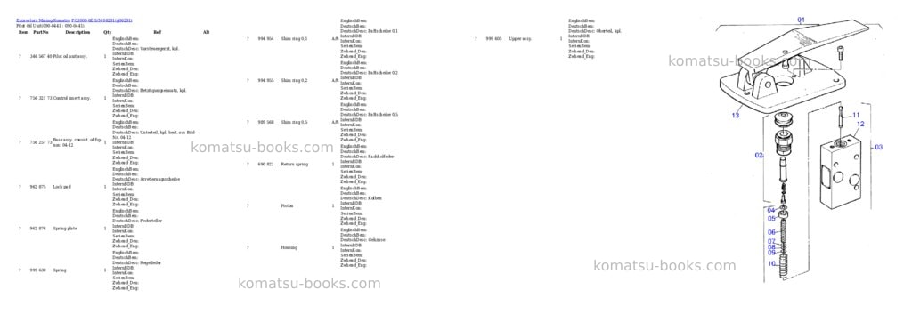 Komatsu pc3000-6e s/n 06291 Parts catalog cover Page 6