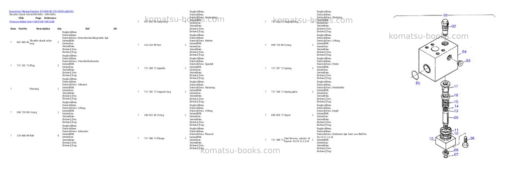 Komatsu pc3000-6e s/n 06291 Parts catalog cover Page 7