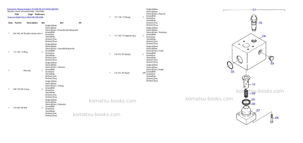 Komatsu pc3000-6e s/n 06291 Parts catalog cover Page 8