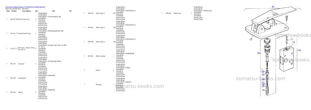 Komatsu pc3000-6e s/n 06292 Parts catalog cover Page 3