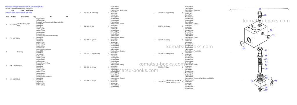 Komatsu pc3000-6e s/n 06292 Parts catalog cover Page 4