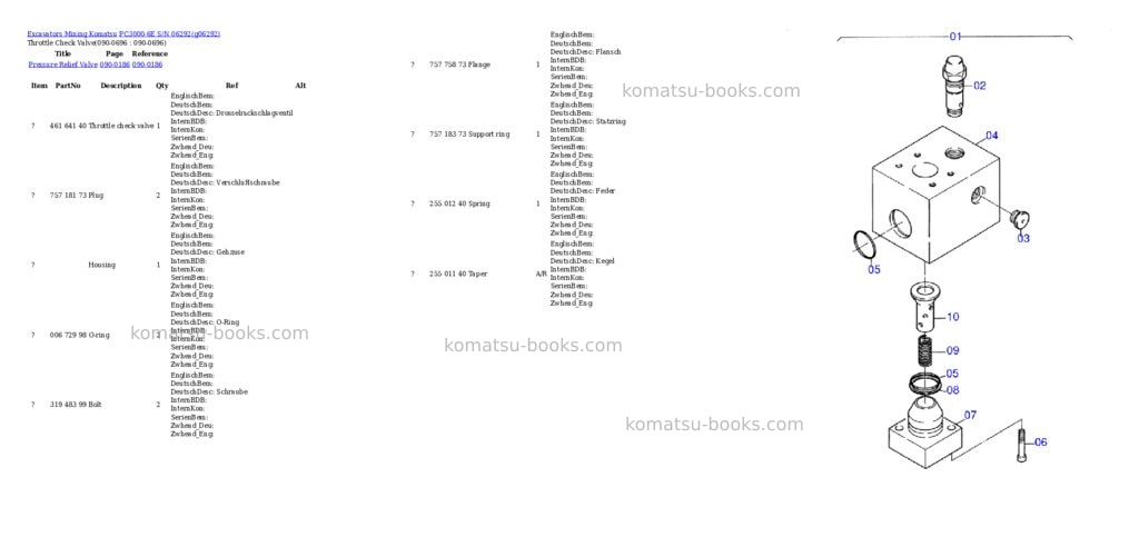 Komatsu pc3000-6e s/n 06292 Parts catalog cover Page 5