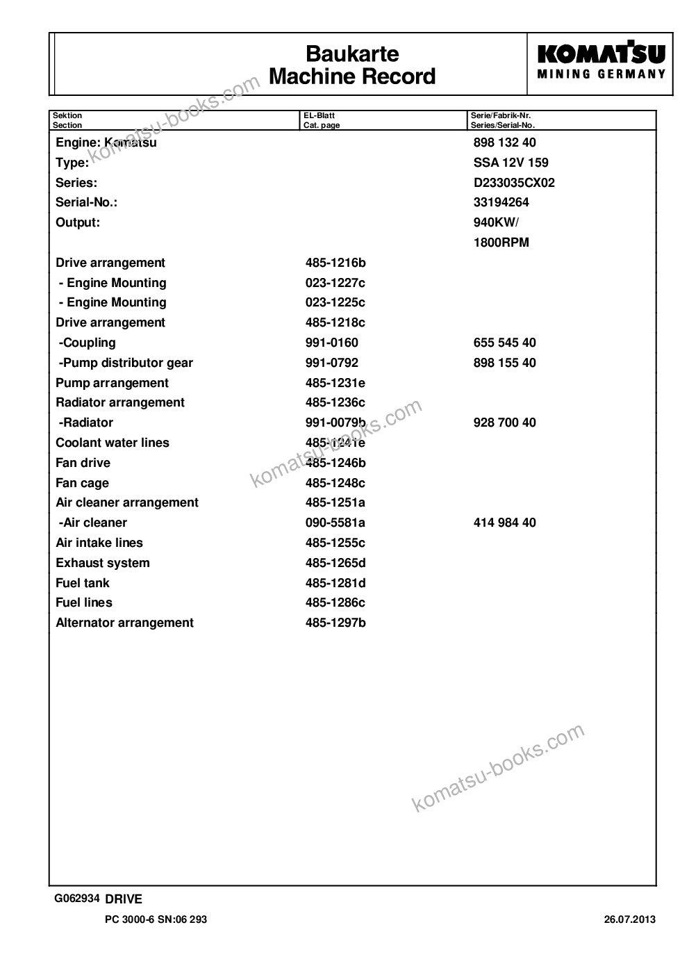 Komatsu pc3000-6 s/n 06293 Parts catalog cover Page 6 Komatsu pc3000-6 s/n 06293 Parts catalog cover Page 6