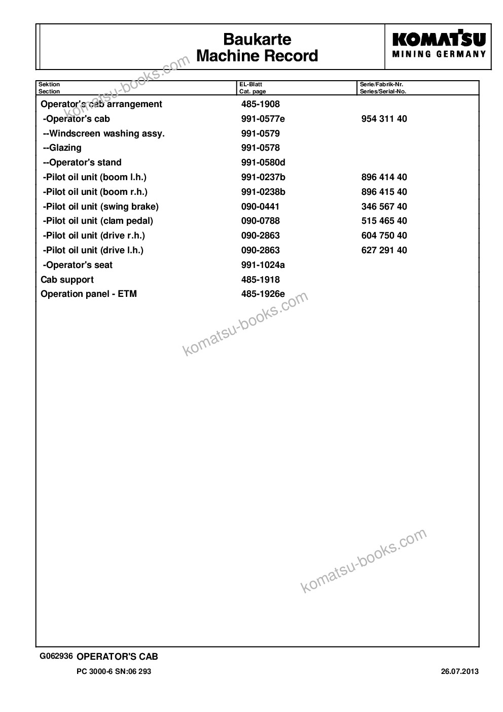 Komatsu pc3000-6 s/n 06293 Parts catalog cover Page 9 Komatsu pc3000-6 s/n 06293 Parts catalog cover Page 9