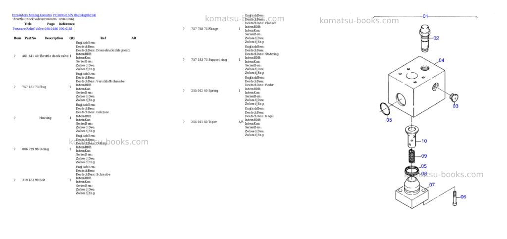 Komatsu pc3000-6 s/n 06294 Parts catalog cover Page 10