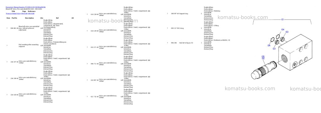 Komatsu pc3000-6 s/n 06294 Parts catalog cover Page 5