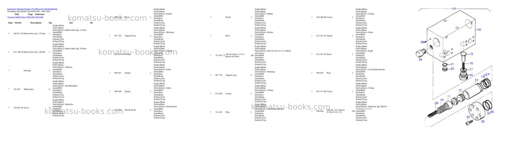 Komatsu pc3000-6 s/n 06294 Parts catalog cover Page 6